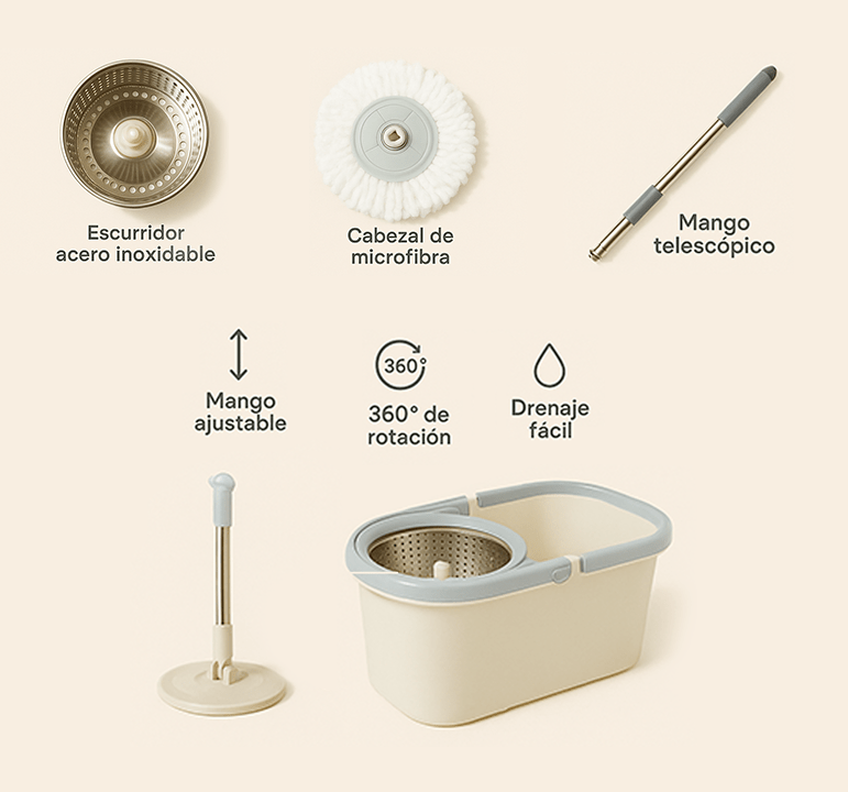 Kit de Balde y Trapero Giratorio 360° Premium - Zentral Market